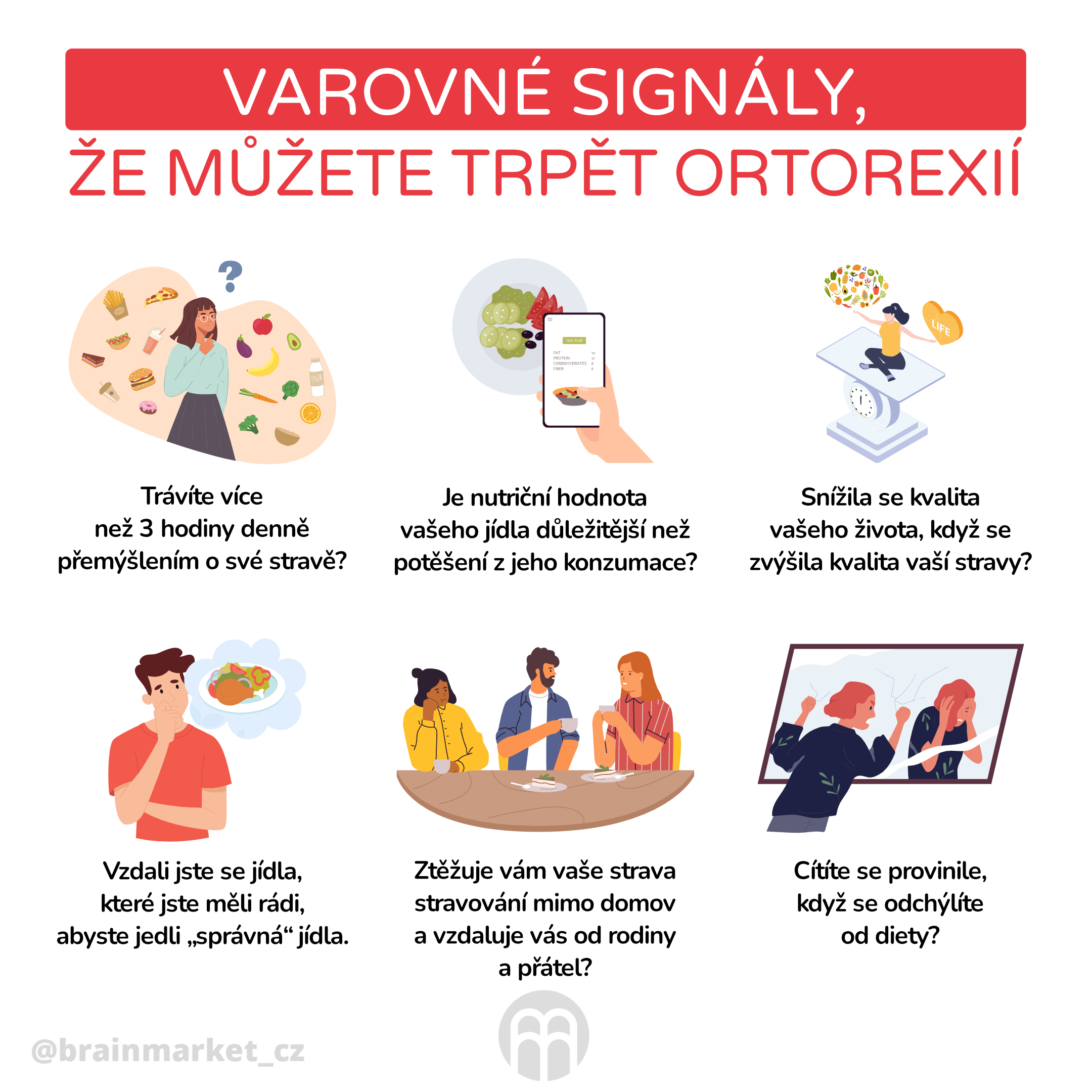 varovne signaly, ze muzete trpet ortorexii_infografika_cz